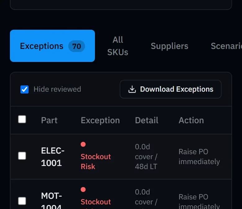 PulseStock demo — Exceptions workbench with stockout-risk parts
