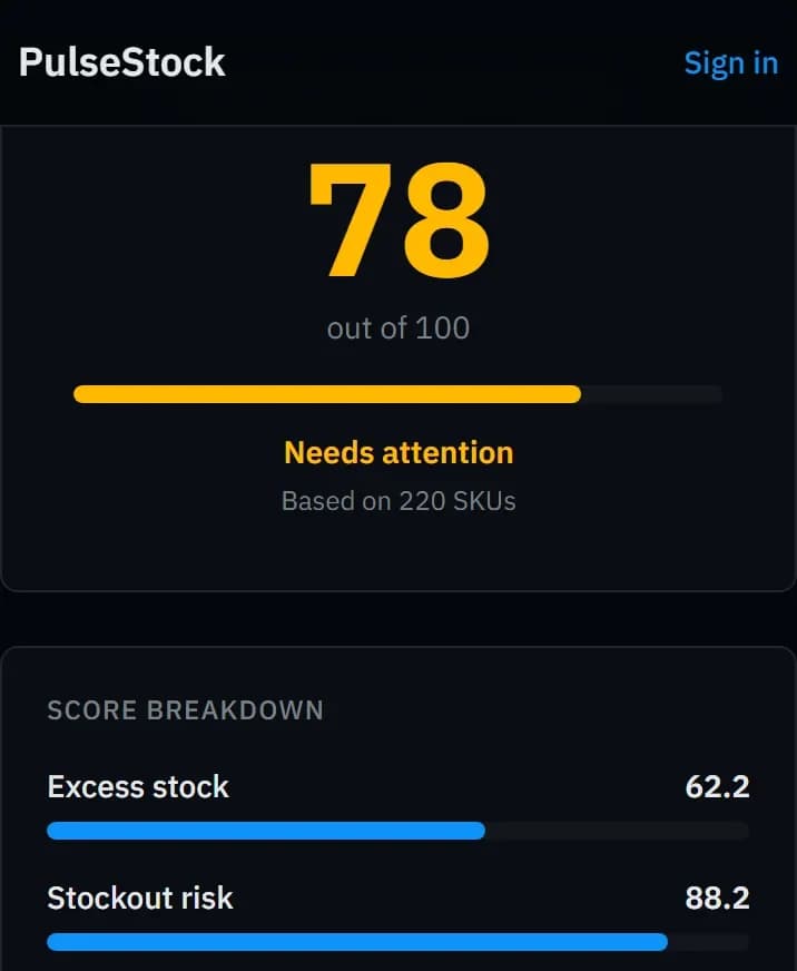PulseStock Inventory Health Score diagnostic result